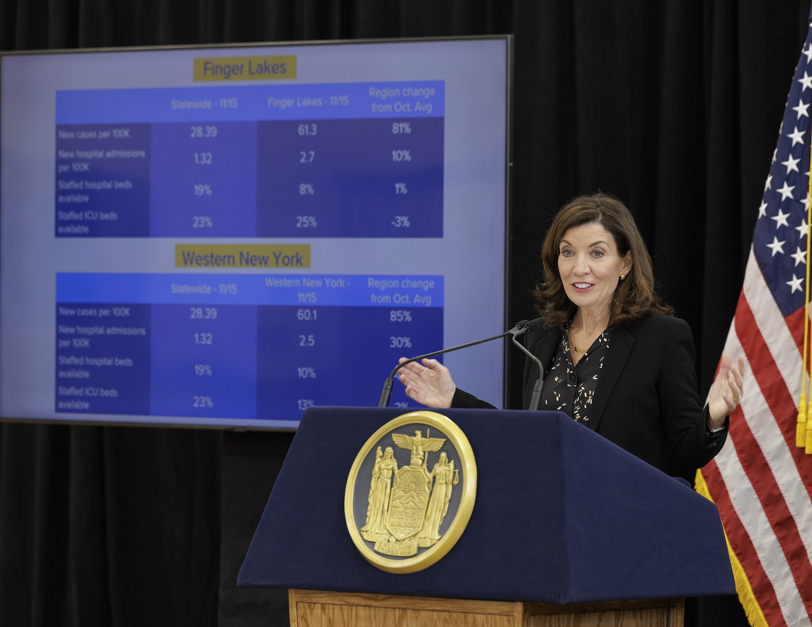 Gov. Kathy Hochul delivers a COVID-19 briefing in Buffalo. (Photo by Mike Groll/Office of Gov. Kathy Hochul)