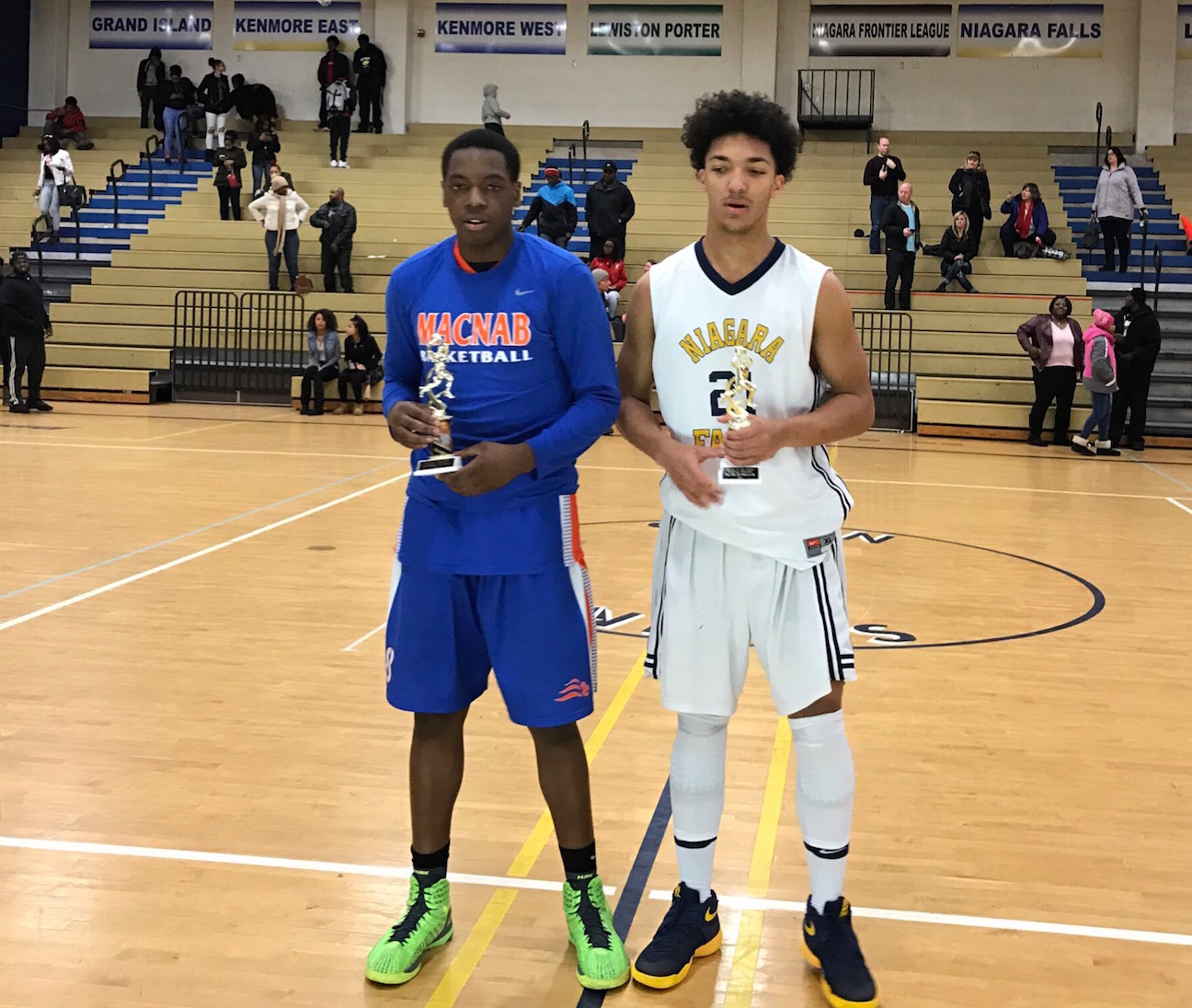 Players of the Game