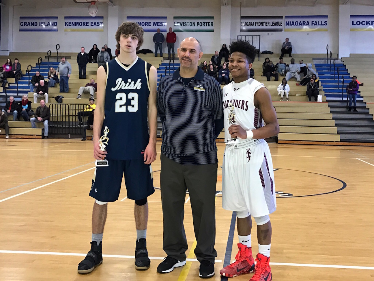 Players of the Game