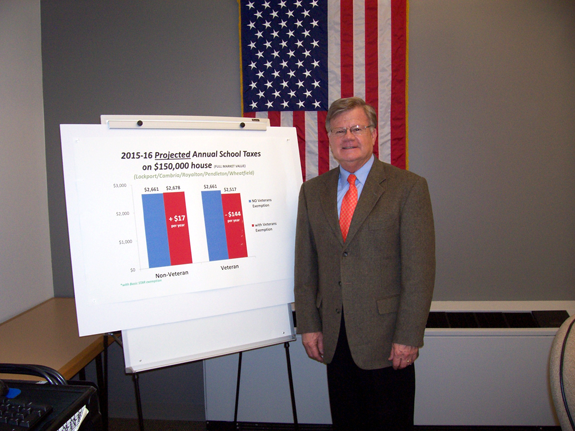 Superintendent C. Douglas Whelan presents a graphic showing the change in tax rates with and without the exemption applied.